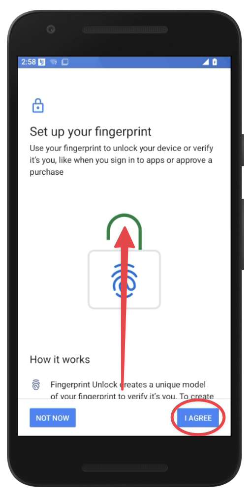 Biometrics
